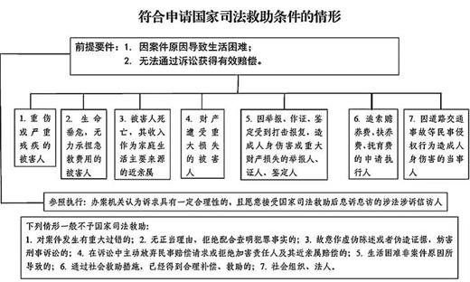 點(diǎn)擊進(jìn)入下一頁(yè)