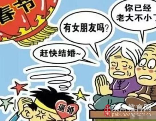 租女友價位看長相