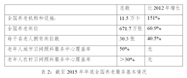 點擊進入下一頁