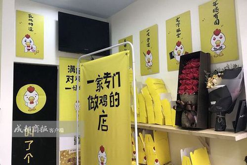 成都炸雞店取名