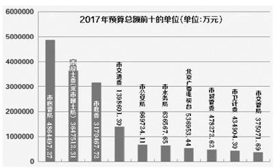 點(diǎn)擊進(jìn)入下一頁