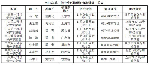 點擊進(jìn)入下一頁