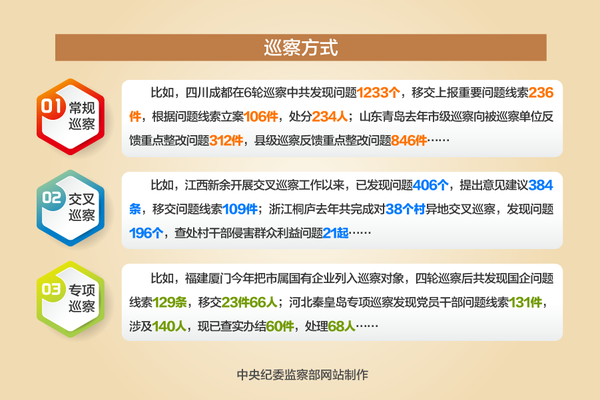 點擊進入下一頁