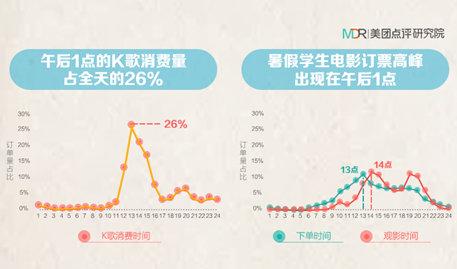 點擊進入下一頁