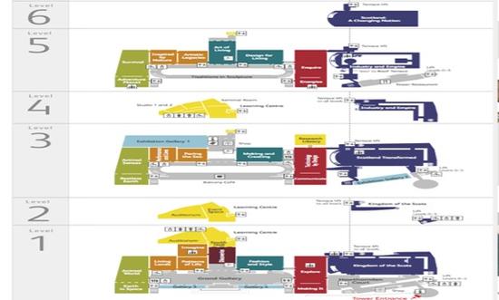 蘇格蘭國家博物館樓層導(dǎo)覽圖