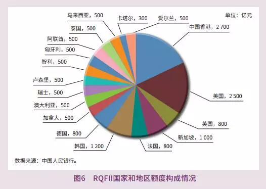 人民幣在國際上有多大面子?央行這份報告給出答案