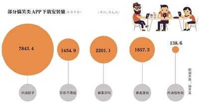 圖片來源：新京報