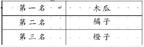 點擊進入下一頁