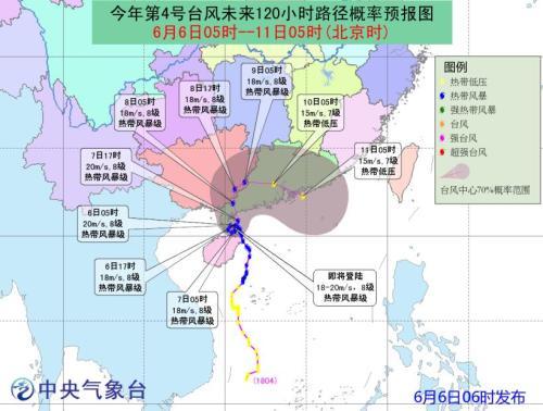 點擊進入下一頁