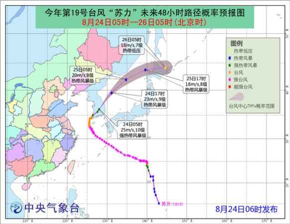 點擊進入下一頁