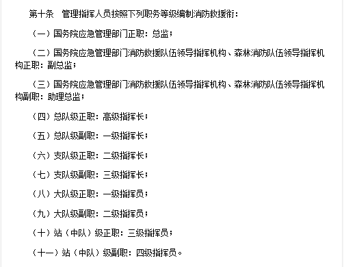 17個地方應急管理部門已掛牌 其中這兩省最為特殊