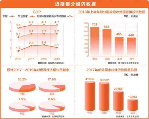 點擊進入下一頁