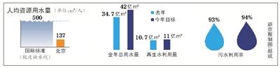 點(diǎn)擊進(jìn)入下一頁(yè)