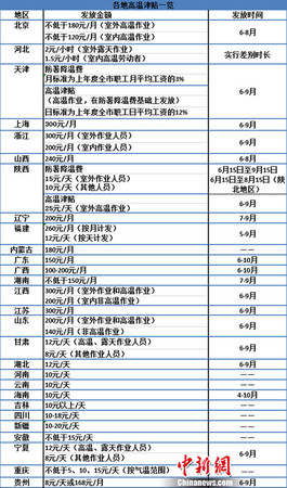 點(diǎn)擊進(jìn)入下一頁