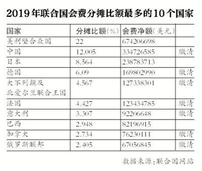 點(diǎn)擊進(jìn)入下一頁