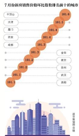 點擊進入下一頁