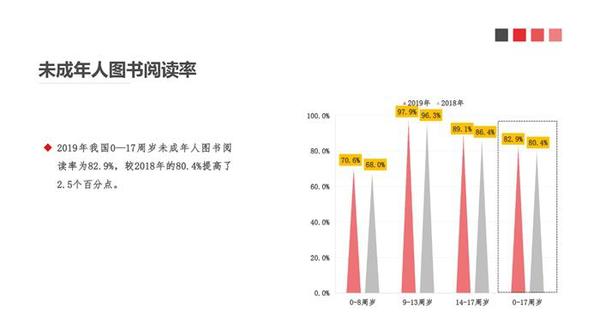 點(diǎn)擊進(jìn)入下一頁(yè)